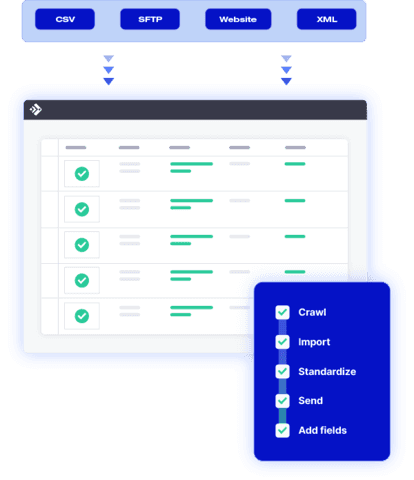 An abstract infographic showing multiple data sources—including a job board, code snippets, and spreadsheets—flowing into a central dashboard that displays several red error alerts.
